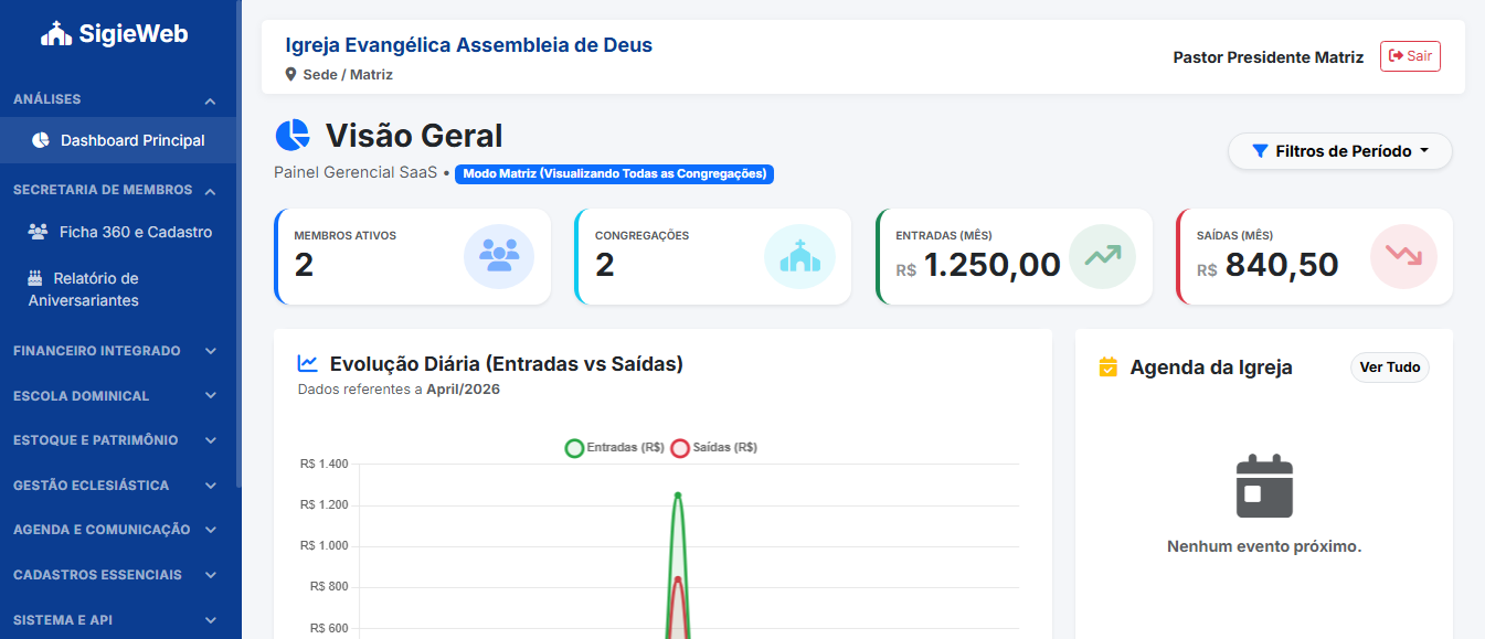 Sistema SigieWeb